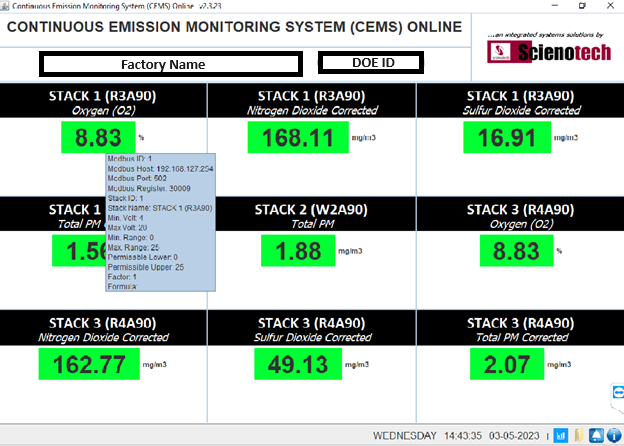 CEMS Dashboard